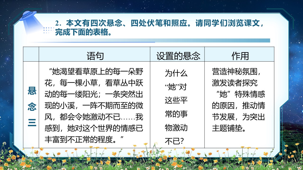 《带上她的眼睛》第36页预览图