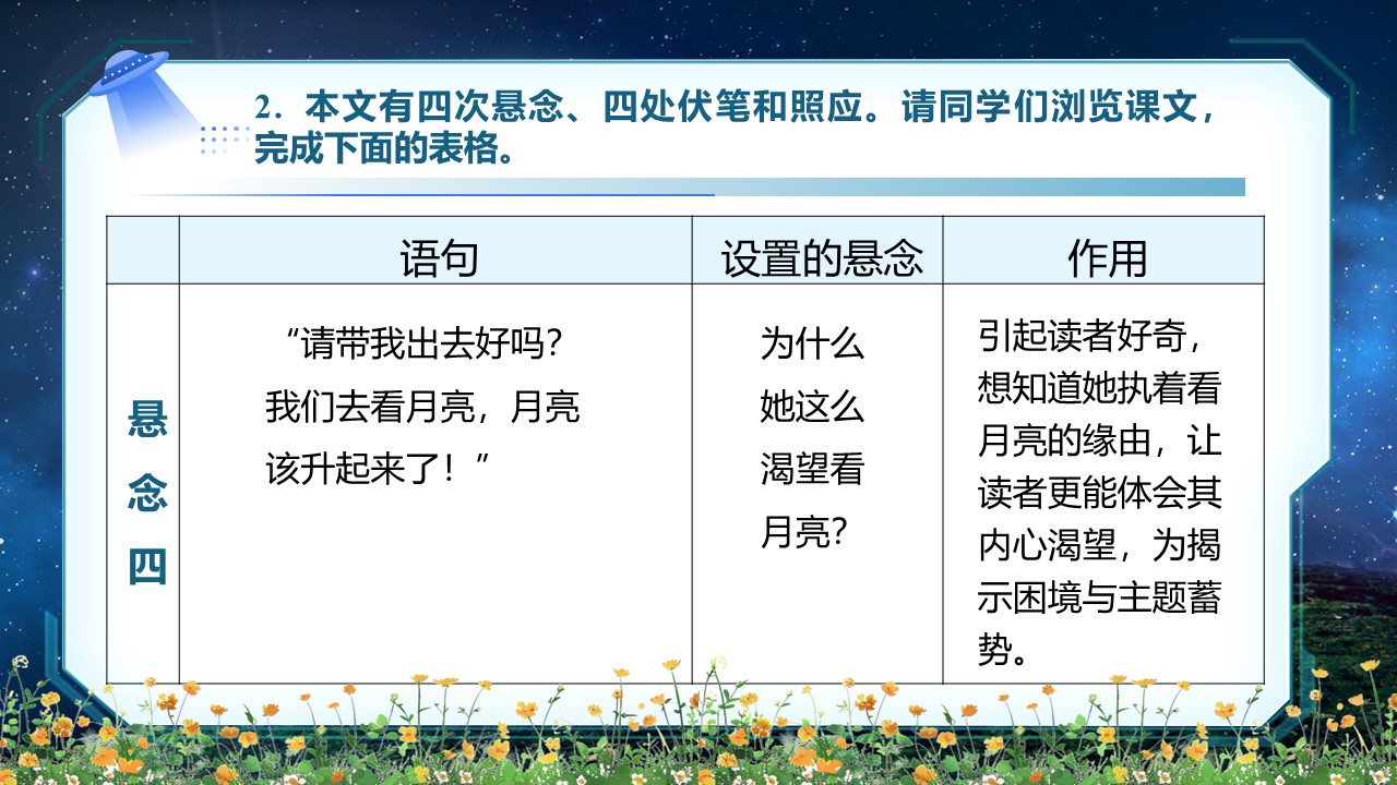《带上她的眼睛》第37页预览图