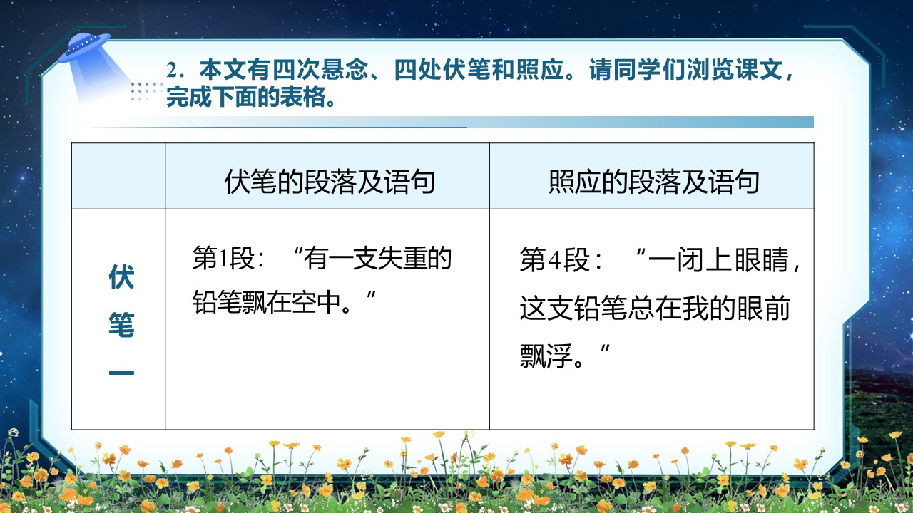 《带上她的眼睛》第39页预览图