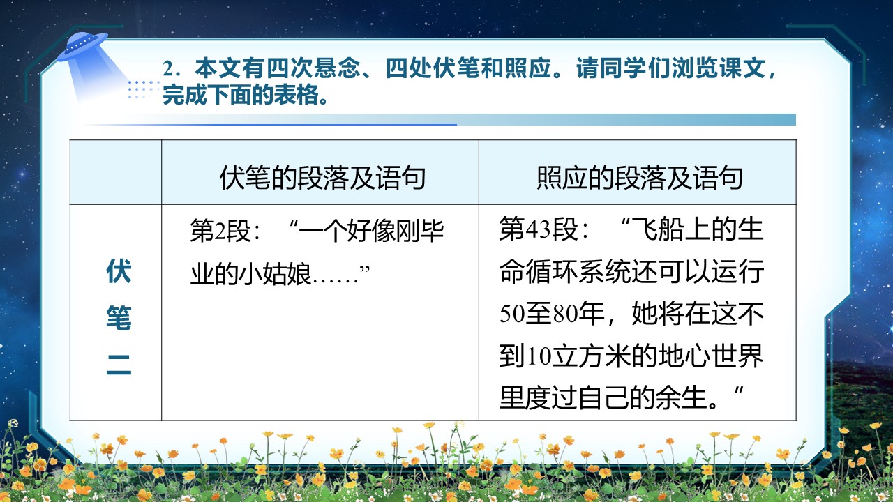 《带上她的眼睛》第40页预览图