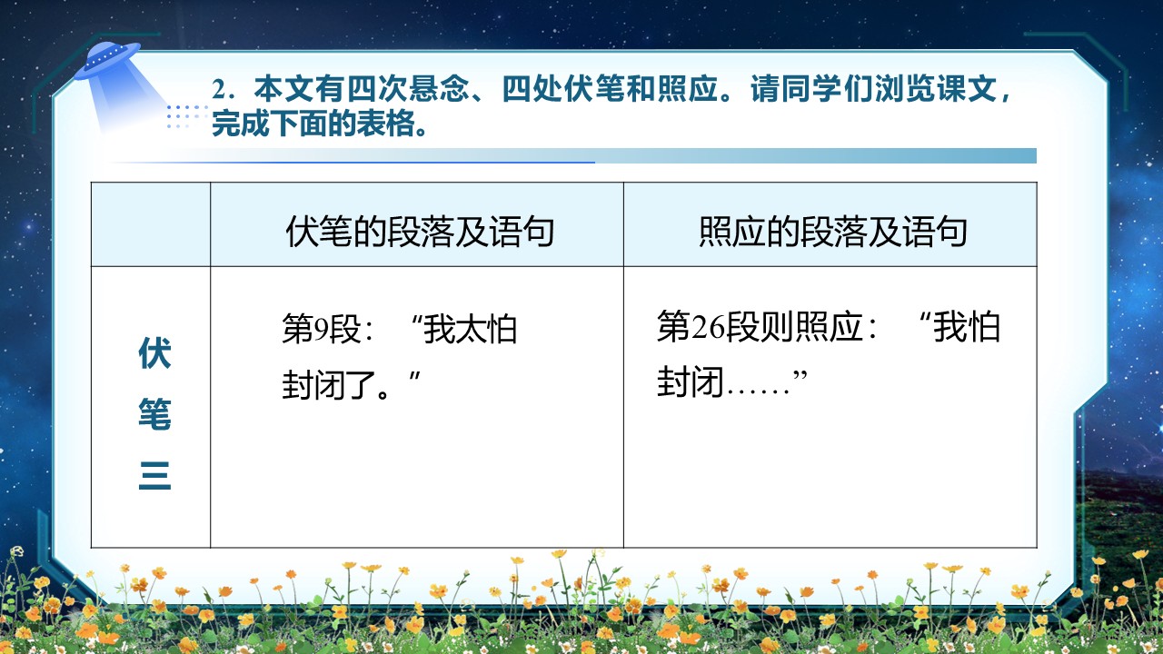 《带上她的眼睛》第41页预览图