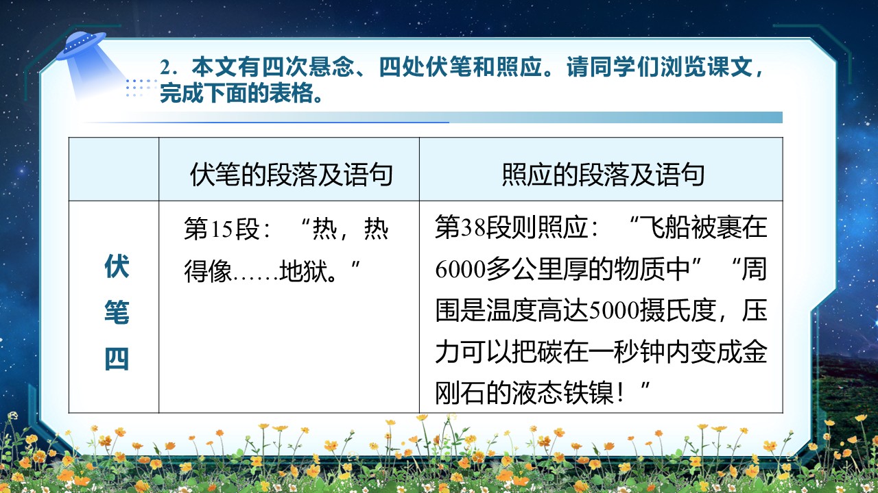 《带上她的眼睛》第42页预览图