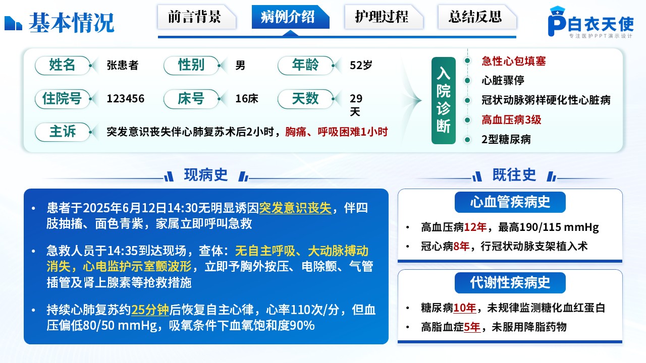 175期-护理个案-心肺复苏后并发急性心包填塞第5页预览