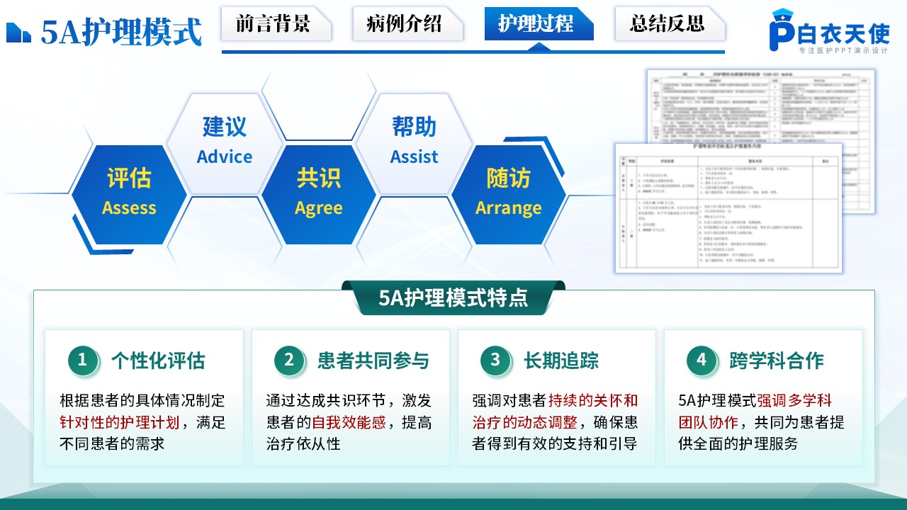 175期-护理个案-心肺复苏后并发急性心包填塞第9页预览
