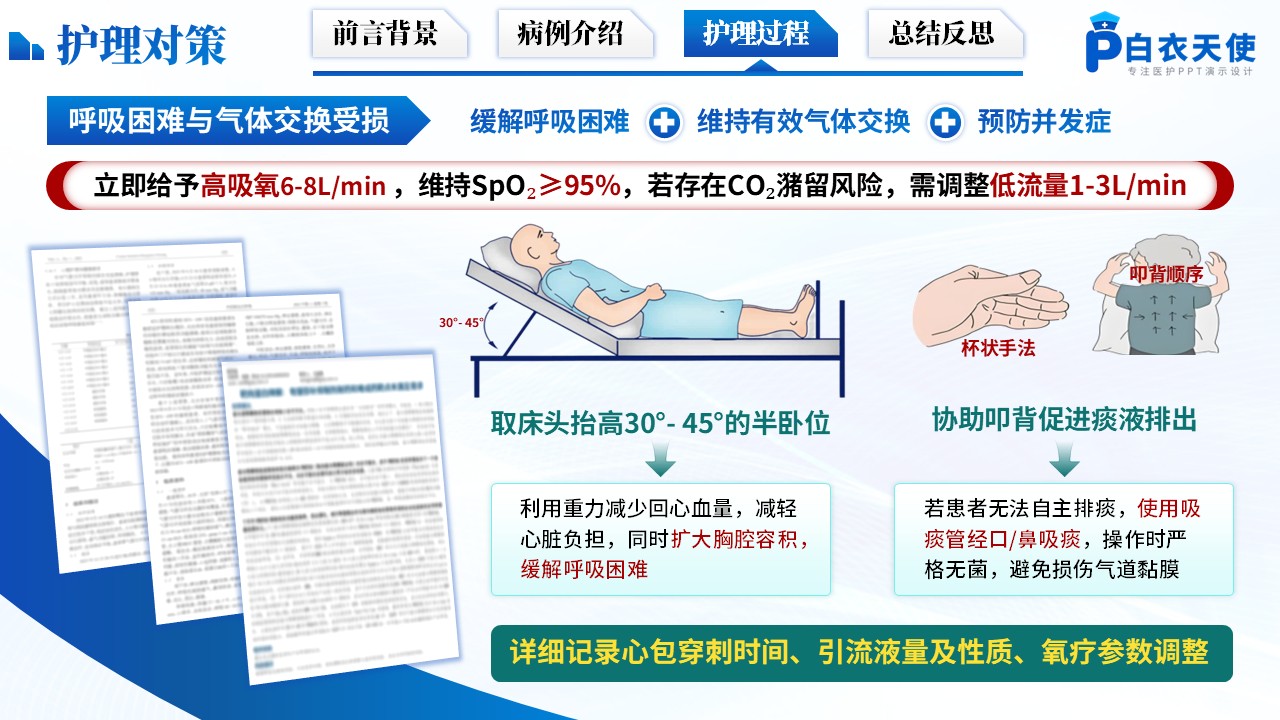 175期-护理个案-心肺复苏后并发急性心包填塞第12页预览
