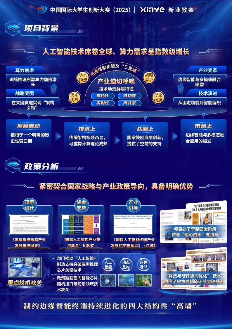 sc-项目计划书（存算智联）第3页预览图