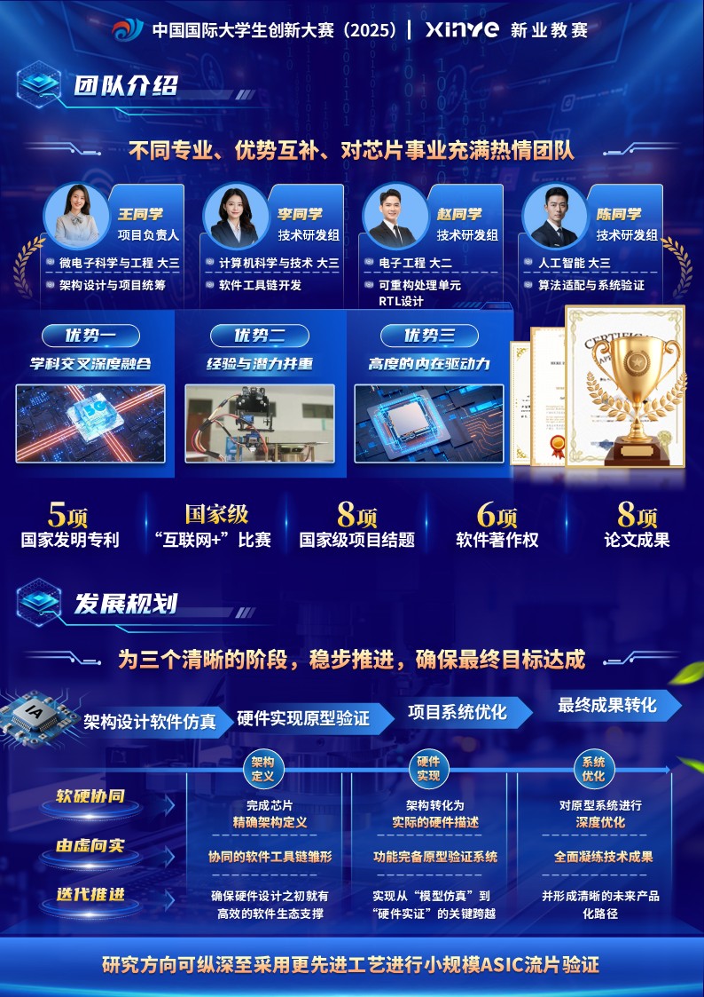 sc-项目计划书（存算智联）第5页预览图