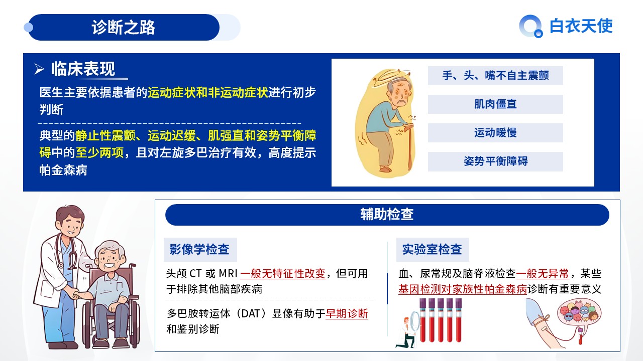 20-帕金森健康宣教第7页预览
