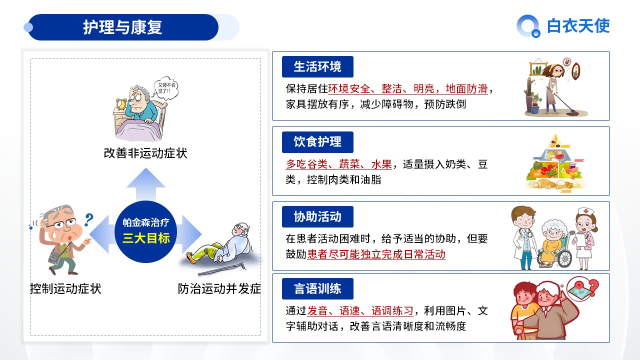 20-帕金森健康宣教第9页预览