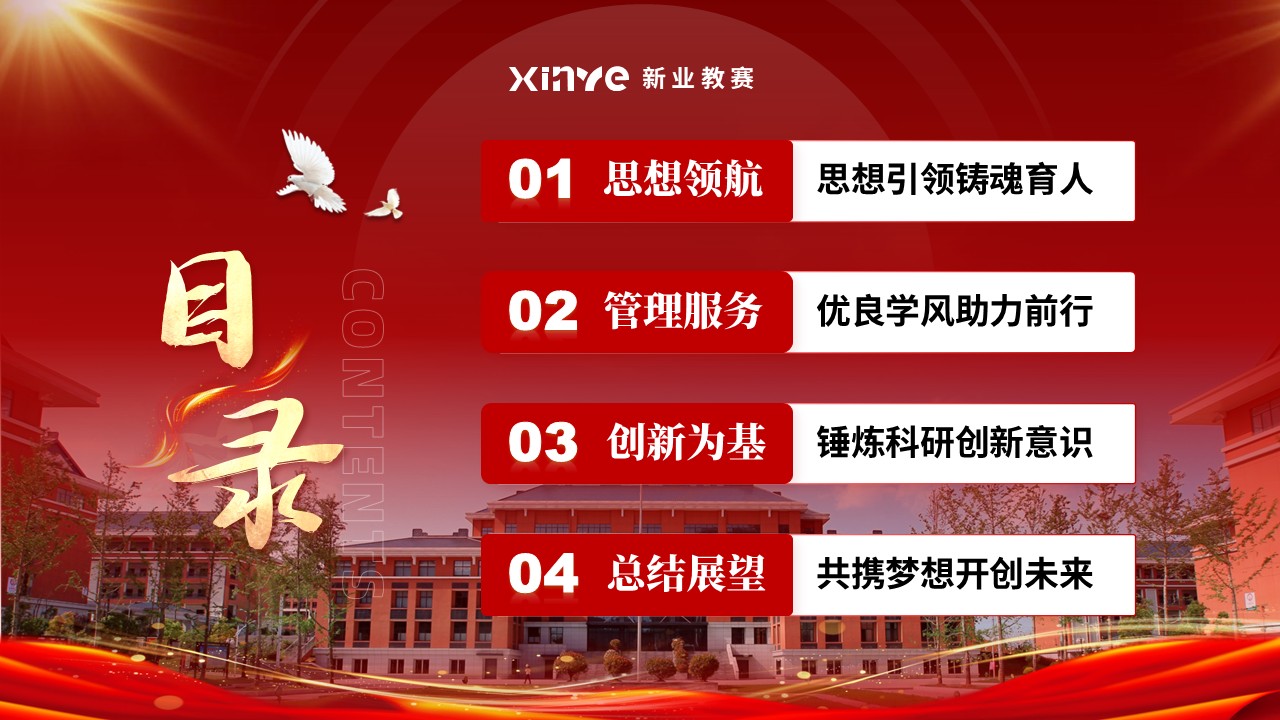 《青春同行 成长引路》辅导员年度述职汇报第2页预览图