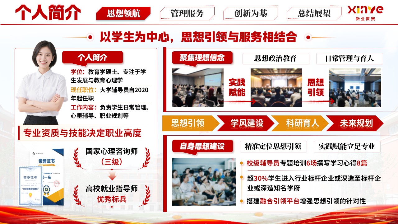 《青春同行 成长引路》辅导员年度述职汇报第3页预览图