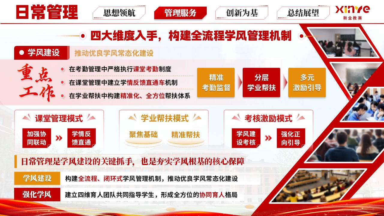 《青春同行 成长引路》辅导员年度述职汇报第7页预览图