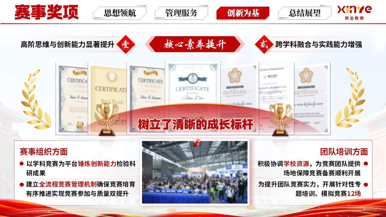 《青春同行 成长引路》辅导员年度述职汇报第10页预览图