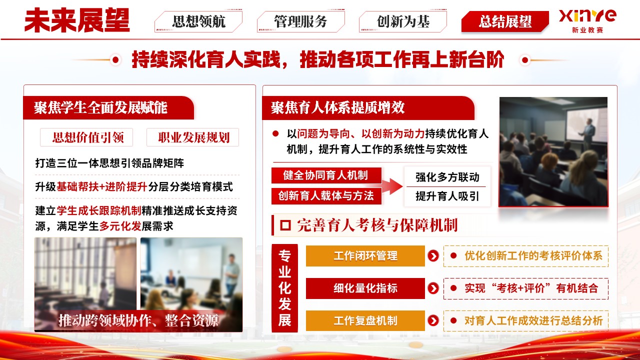《青春同行 成长引路》辅导员年度述职汇报第12页预览图