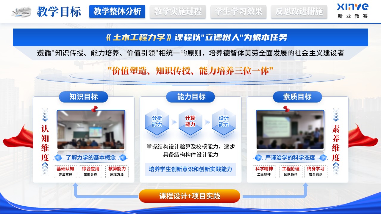 《搭建认知手架》教学能力大赛第5页预览图