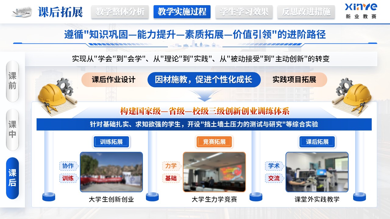 《搭建认知手架》教学能力大赛第8页预览图