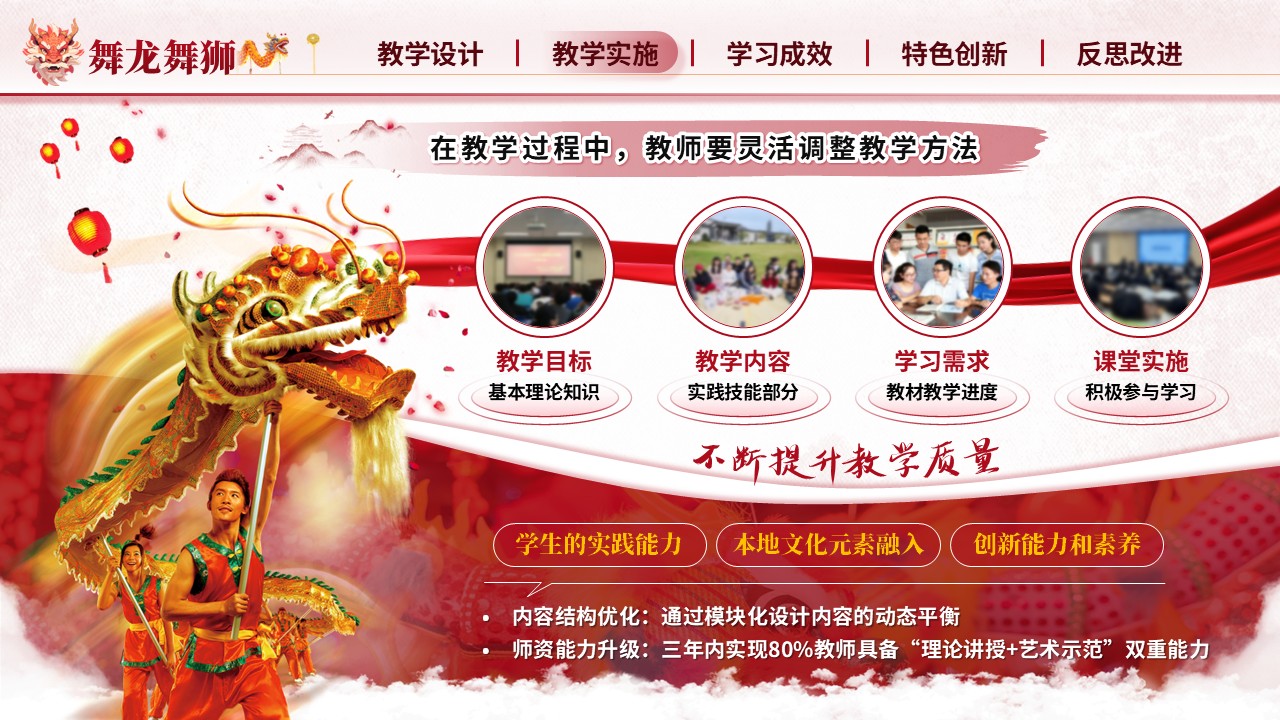 《舞龙舞狮》教学能力大赛（动画版）第4页预览图