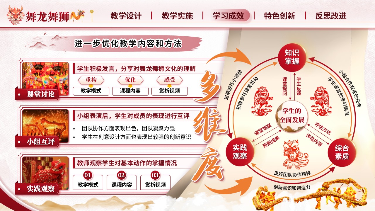 《舞龙舞狮》教学能力大赛（动画版）第6页预览图