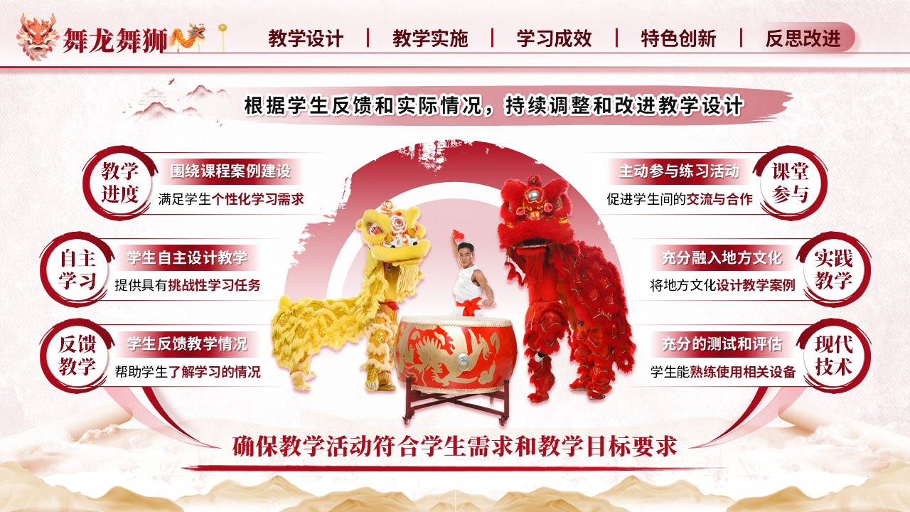 《舞龙舞狮》教学能力大赛（动画版）第8页预览图