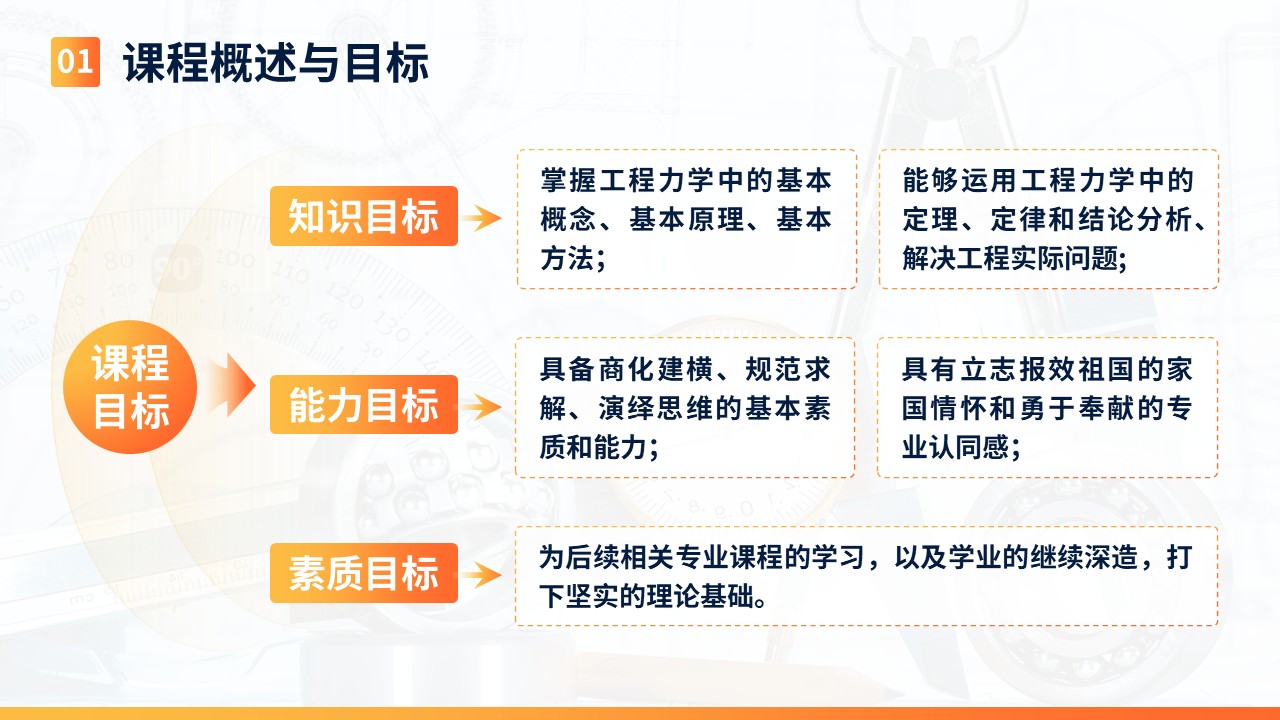《工程力学》说课第4页预览图
