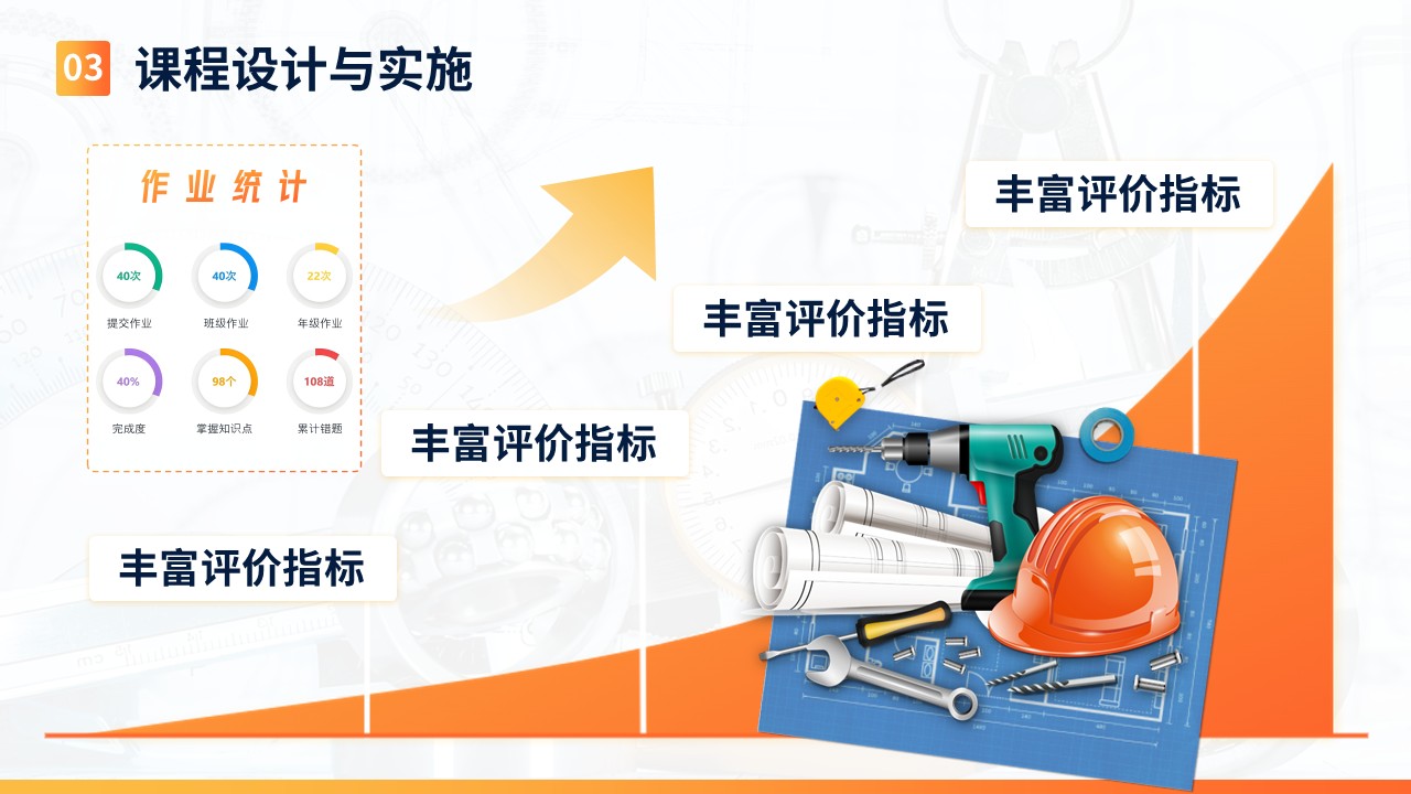 《工程力学》说课第6页预览图
