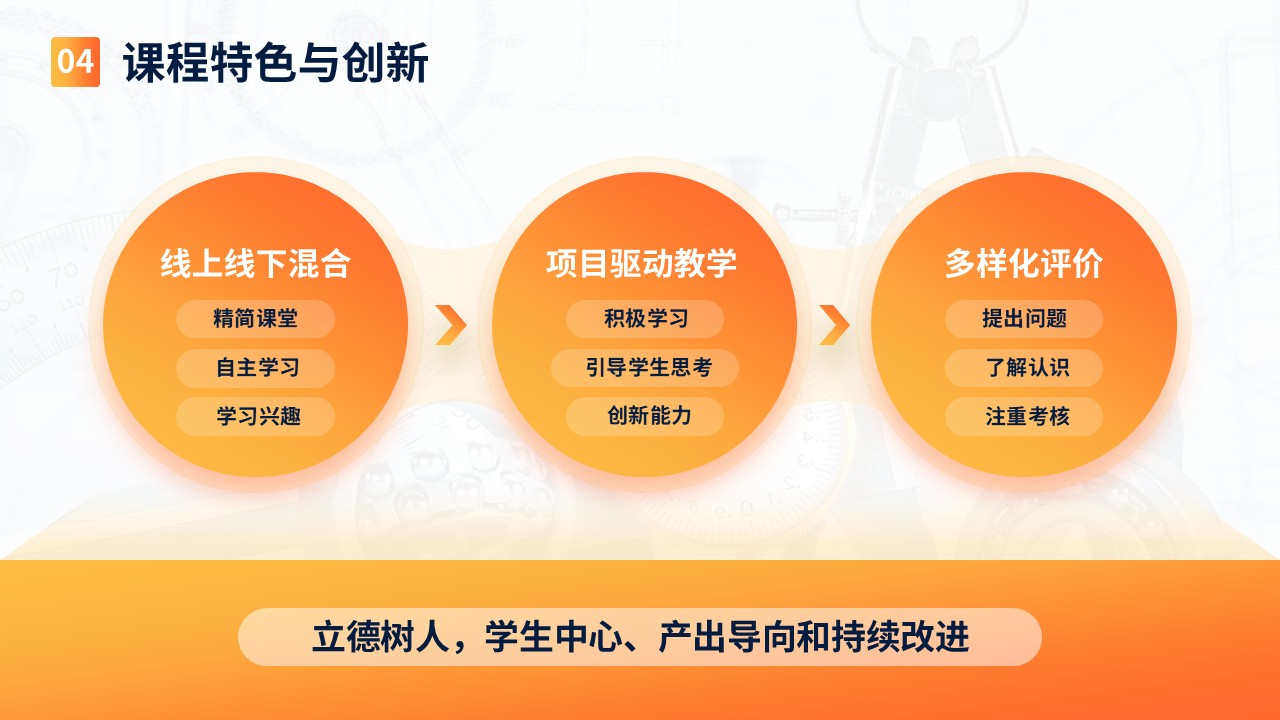 《工程力学》说课第7页预览图