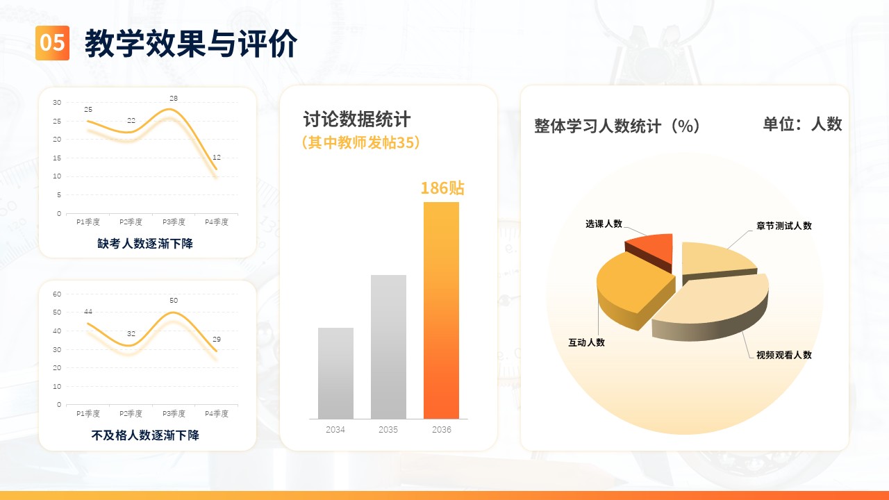 《工程力学》说课第8页预览图