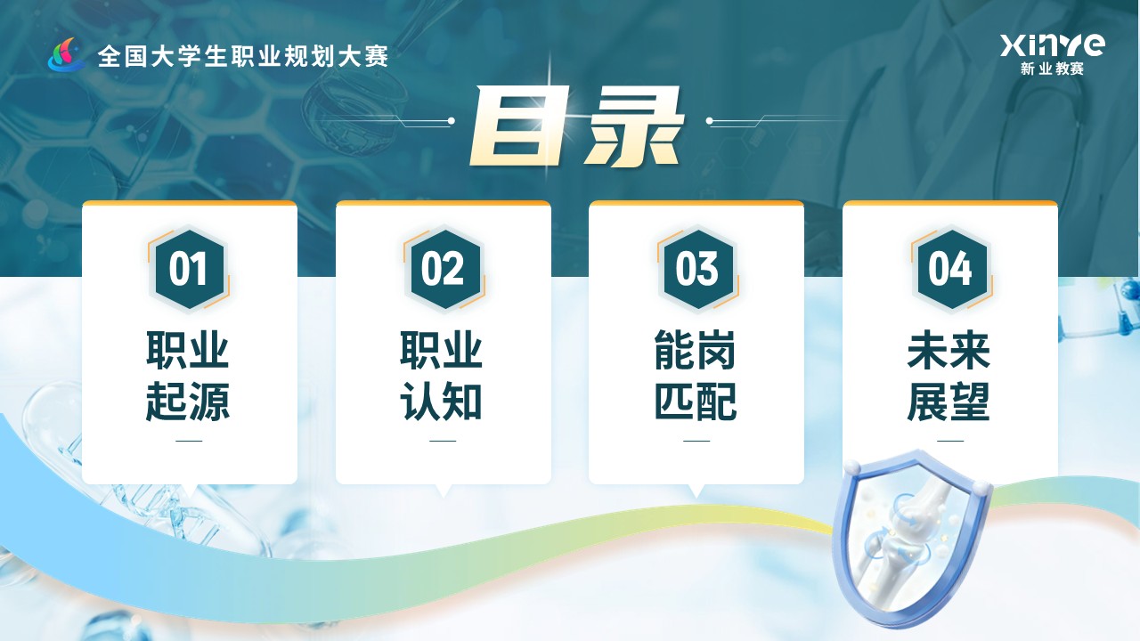 《科技重燃生命膝望》职规赛第2页预览图