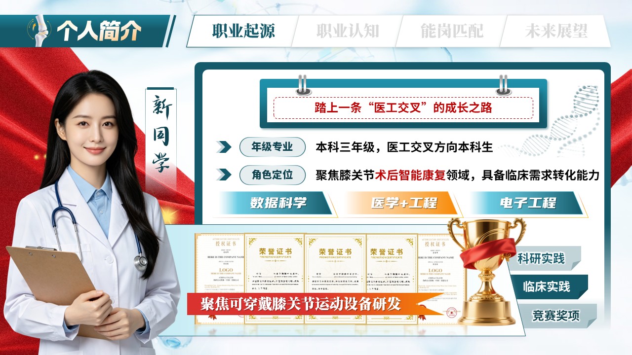 《科技重燃生命膝望》职规赛第3页预览图