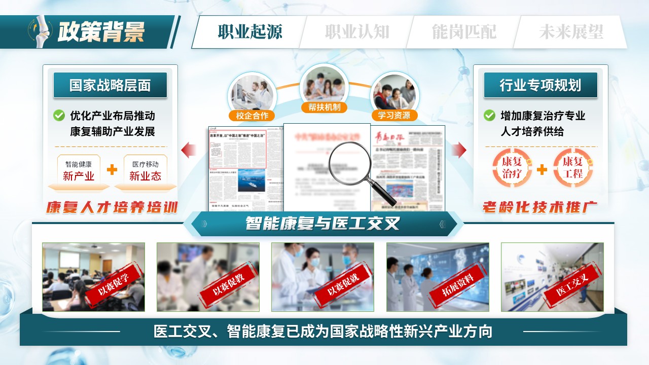 《科技重燃生命膝望》职规赛第4页预览图