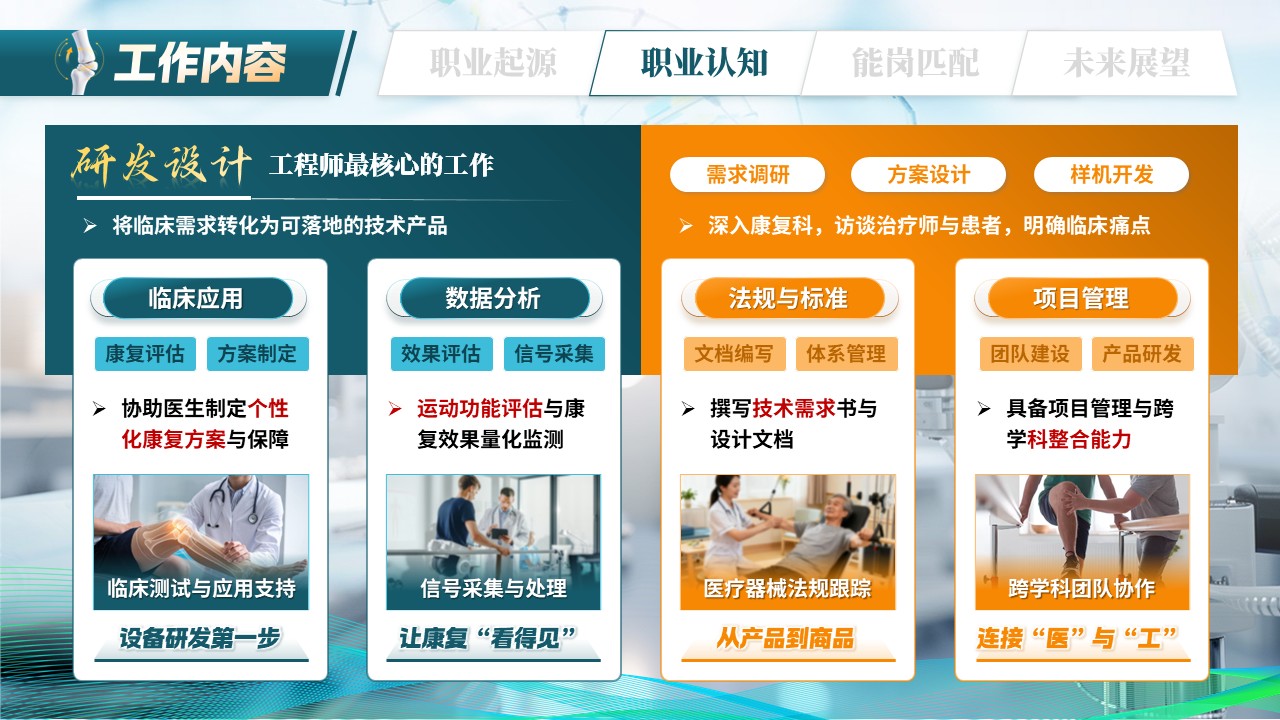 《科技重燃生命膝望》职规赛第7页预览图