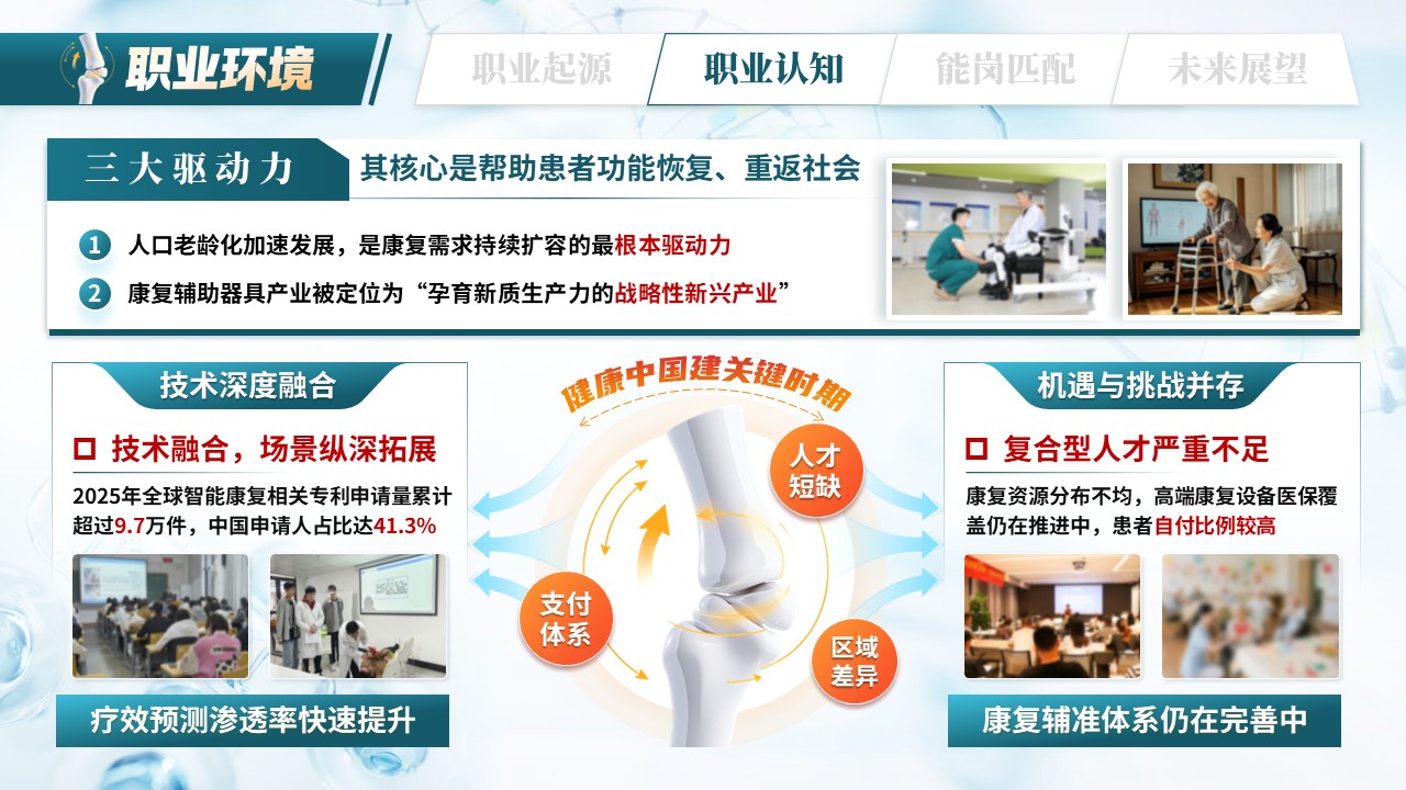 《科技重燃生命膝望》职规赛第8页预览图