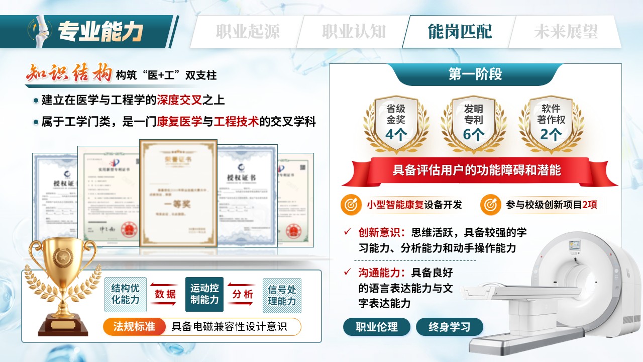 《科技重燃生命膝望》职规赛第9页预览图