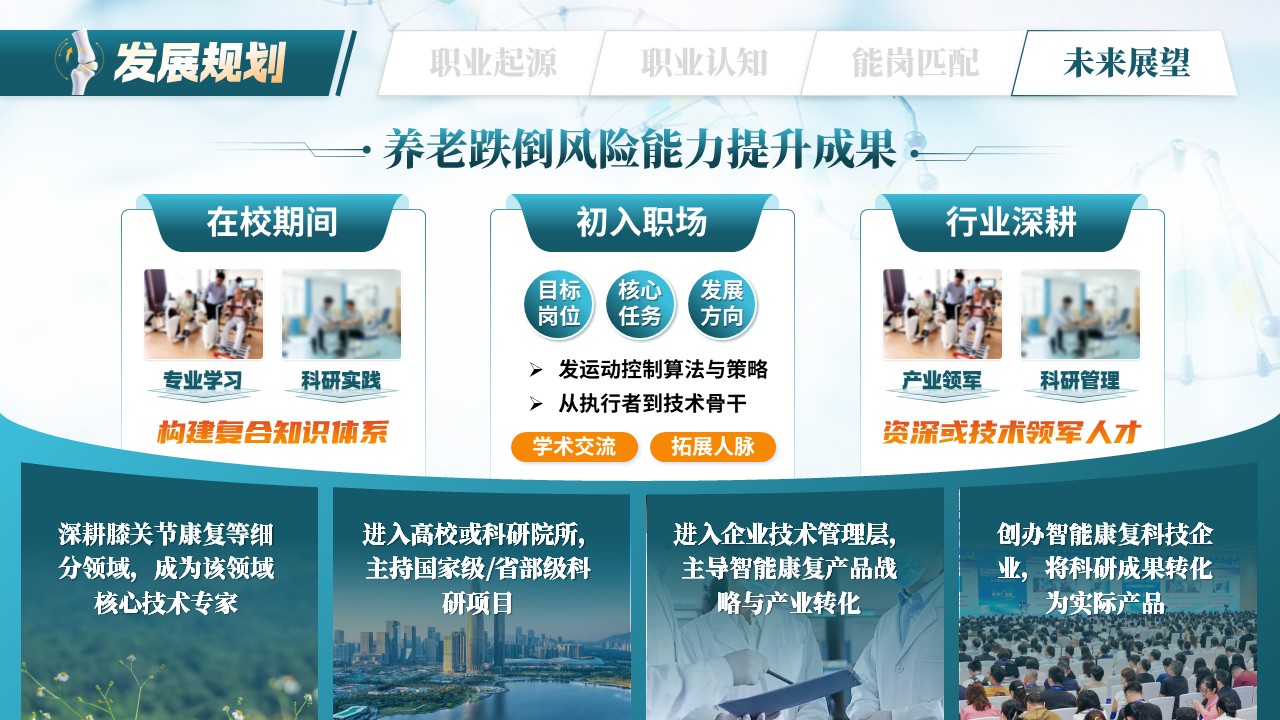 《科技重燃生命膝望》职规赛第11页预览图