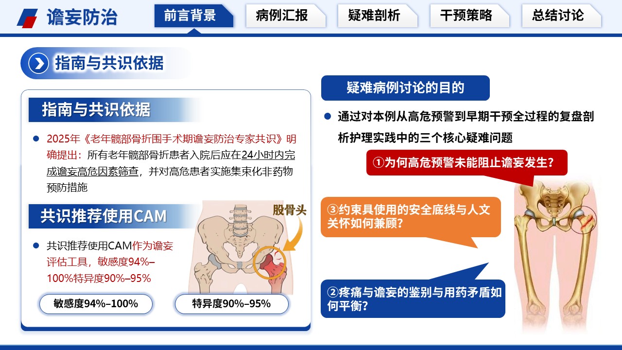513期-疑难病例讨论-一例老年髋部骨折围手术期谵妄的疑难病例讨论第5页预览