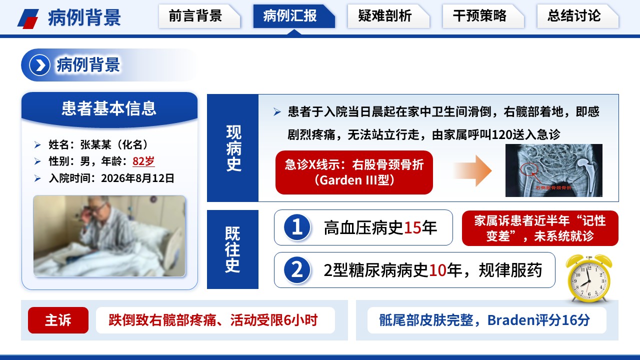 513期-疑难病例讨论-一例老年髋部骨折围手术期谵妄的疑难病例讨论第7页预览
