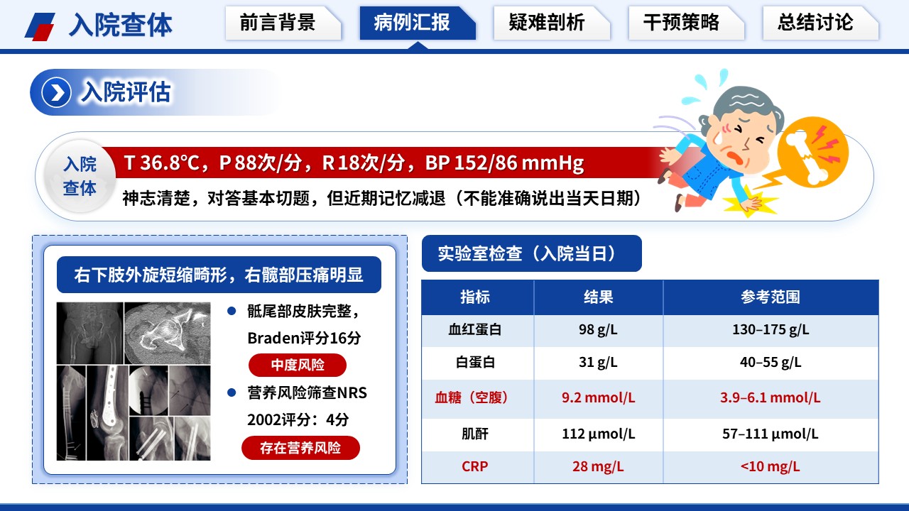 513期-疑难病例讨论-一例老年髋部骨折围手术期谵妄的疑难病例讨论第8页预览