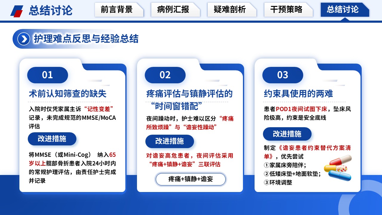 513期-疑难病例讨论-一例老年髋部骨折围手术期谵妄的疑难病例讨论第16页预览