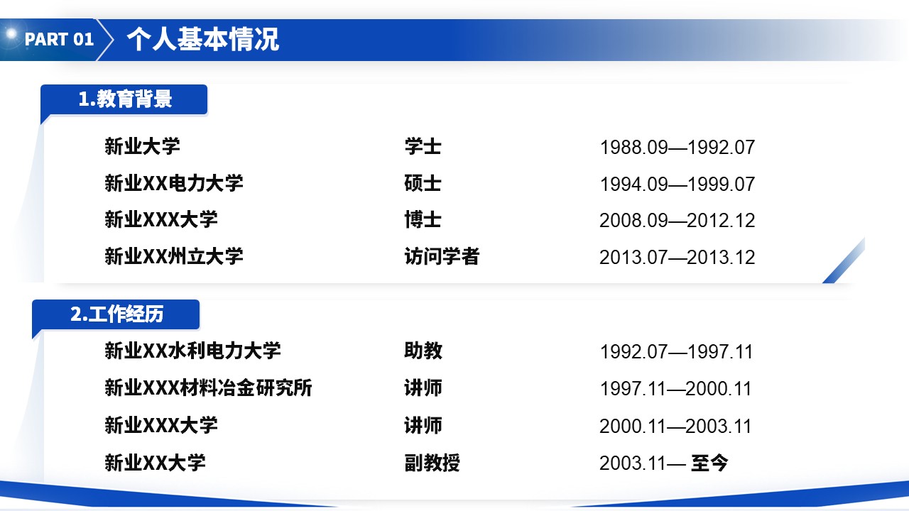 教授职称答辩（粉末冶金耦合等离子 蓝色）(1)第3页预览图