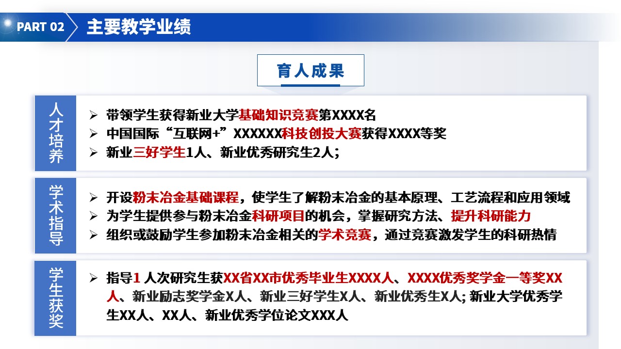 教授职称答辩（粉末冶金耦合等离子 蓝色）(1)第7页预览图