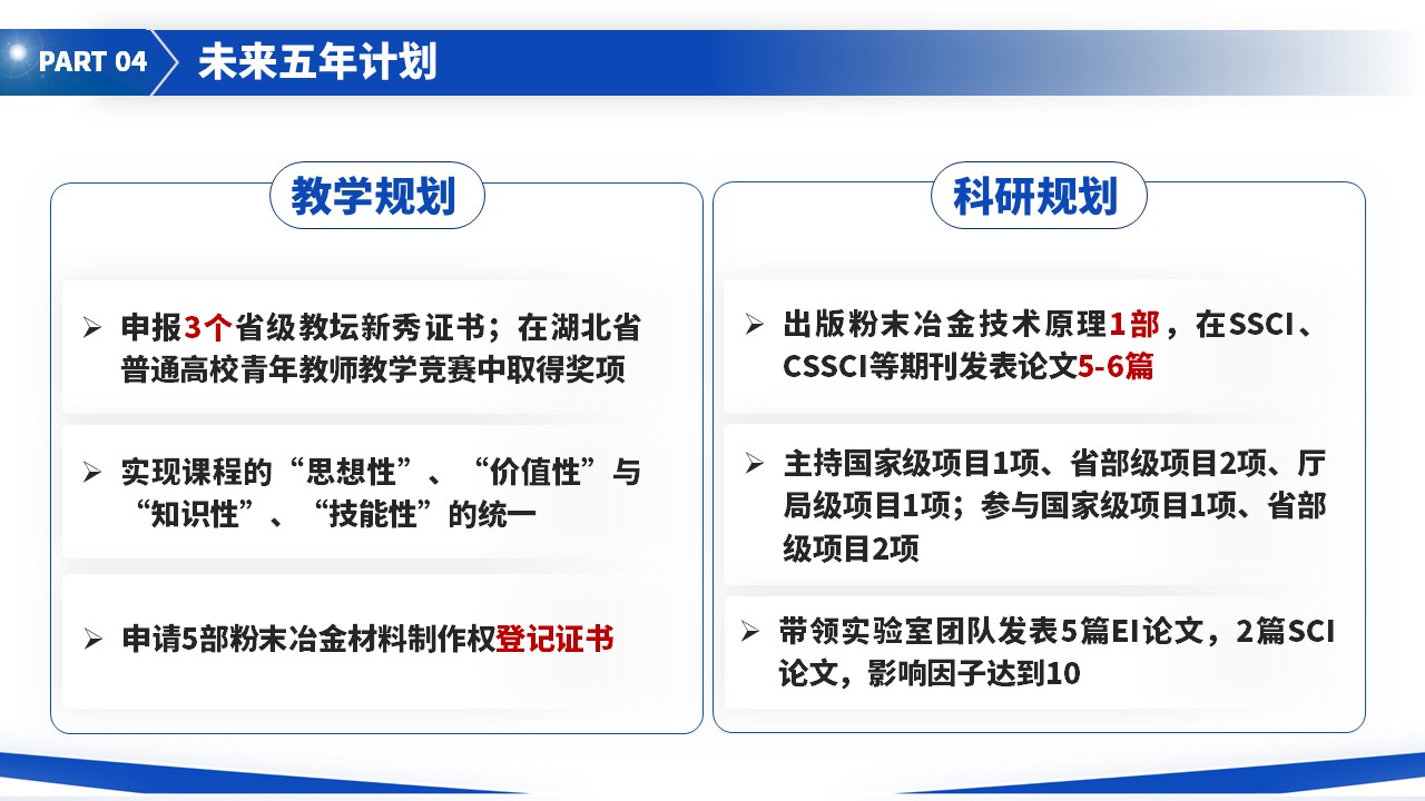 教授职称答辩（粉末冶金耦合等离子 蓝色）(1)第15页预览图