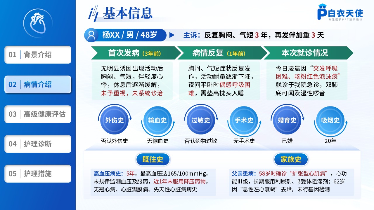 201期-护理个案-一例扩张型心肌病合并心里衰竭患者的个案护理第5页预览