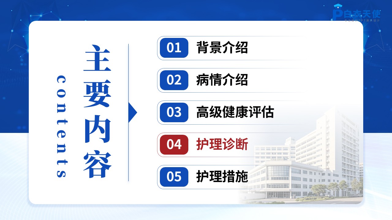201期-护理个案-一例扩张型心肌病合并心里衰竭患者的个案护理第12页预览