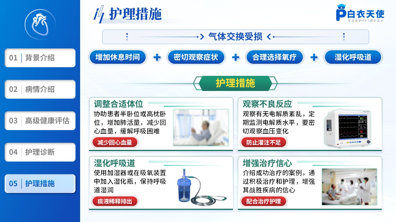 201期-护理个案-一例扩张型心肌病合并心里衰竭患者的个案护理第14页预览