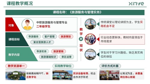 83-2 教学实施报告(产教融合旅游管理-绿色)
