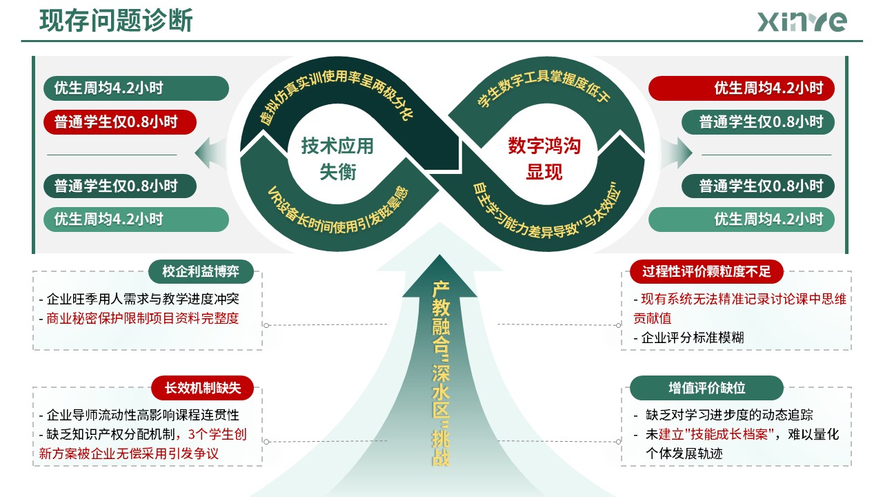 83-2 教学实施报告(产教融合旅游管理-绿色)第11页预览图