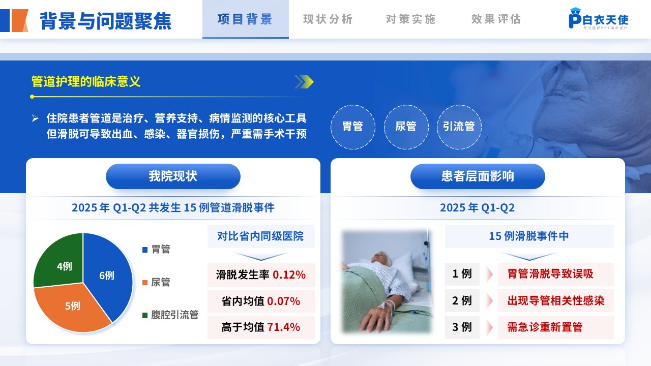 244期-护理质量改进第3页预览