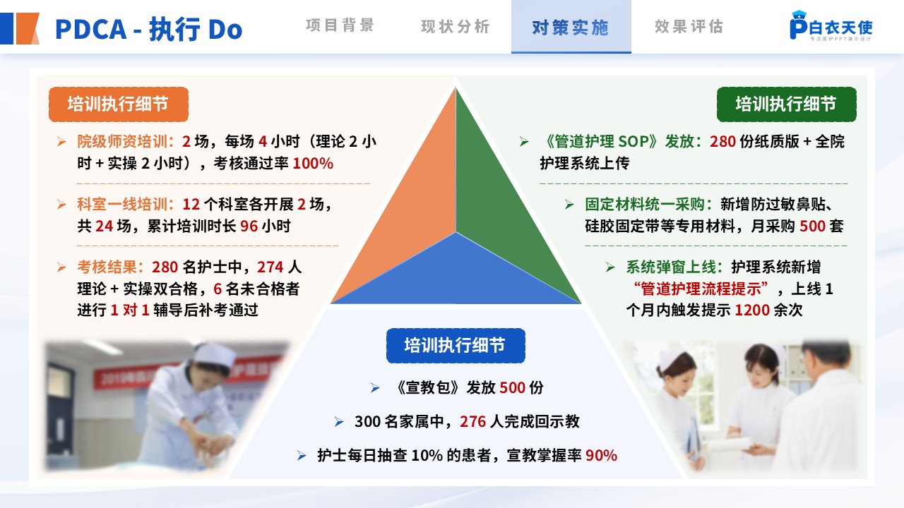 244期-护理质量改进第10页预览