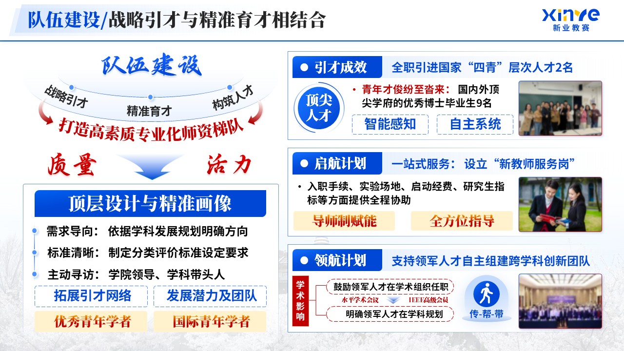 《电气与自动化学院》年终总结第4页预览图