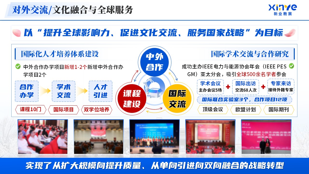 《电气与自动化学院》年终总结第9页预览图